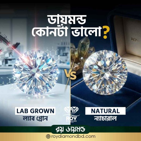 Natural Lab Diamond Price